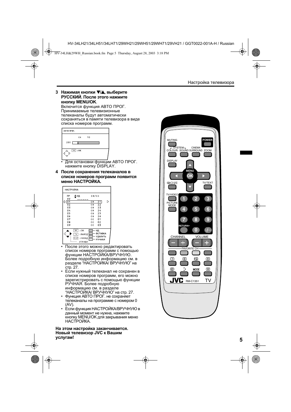 Как настроить каналы на пульте телевизора. JVC HV-29wh21 пульт. Телевизор JVC HV-34lh. Телевизор JVC HV 29wh21 схема. Телевизор JVC HV-34lh21 34