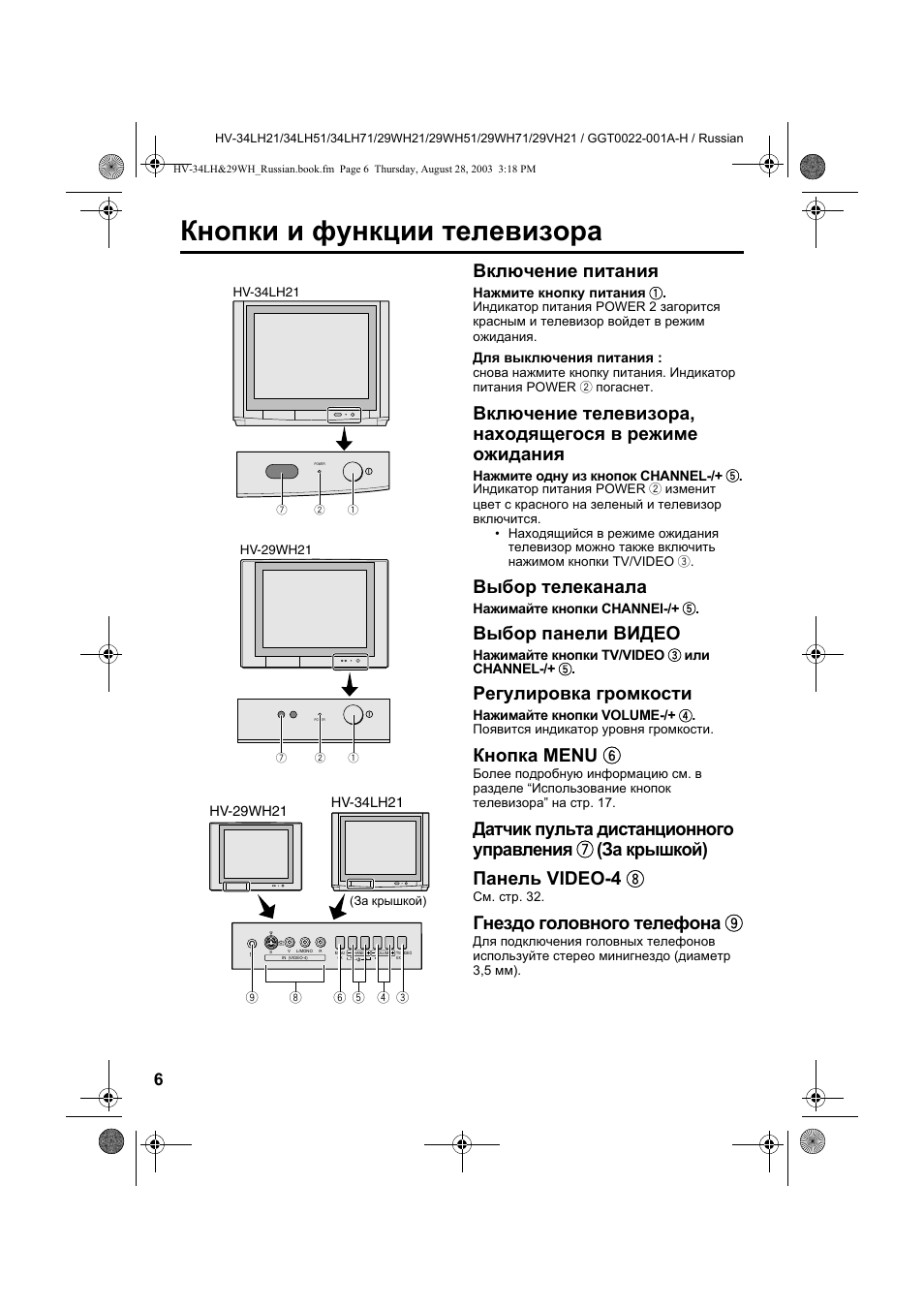 Схема jvc hv 29wh21