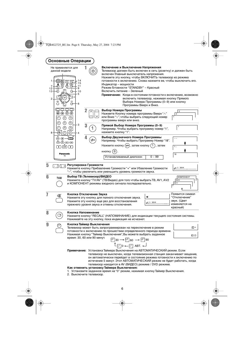 Схема panasonic tx 21fj20t