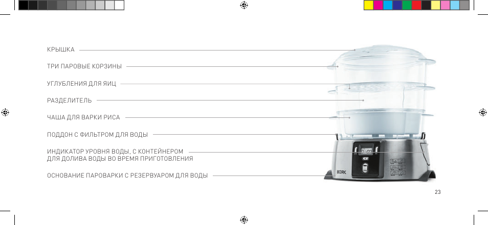500 инструкций. Пароварка Борк f500 инструкция. Борк ф 500 пароварка инструкция. Инструкция к пароварке Bork. Пароварка. Борк f700 инструкция.