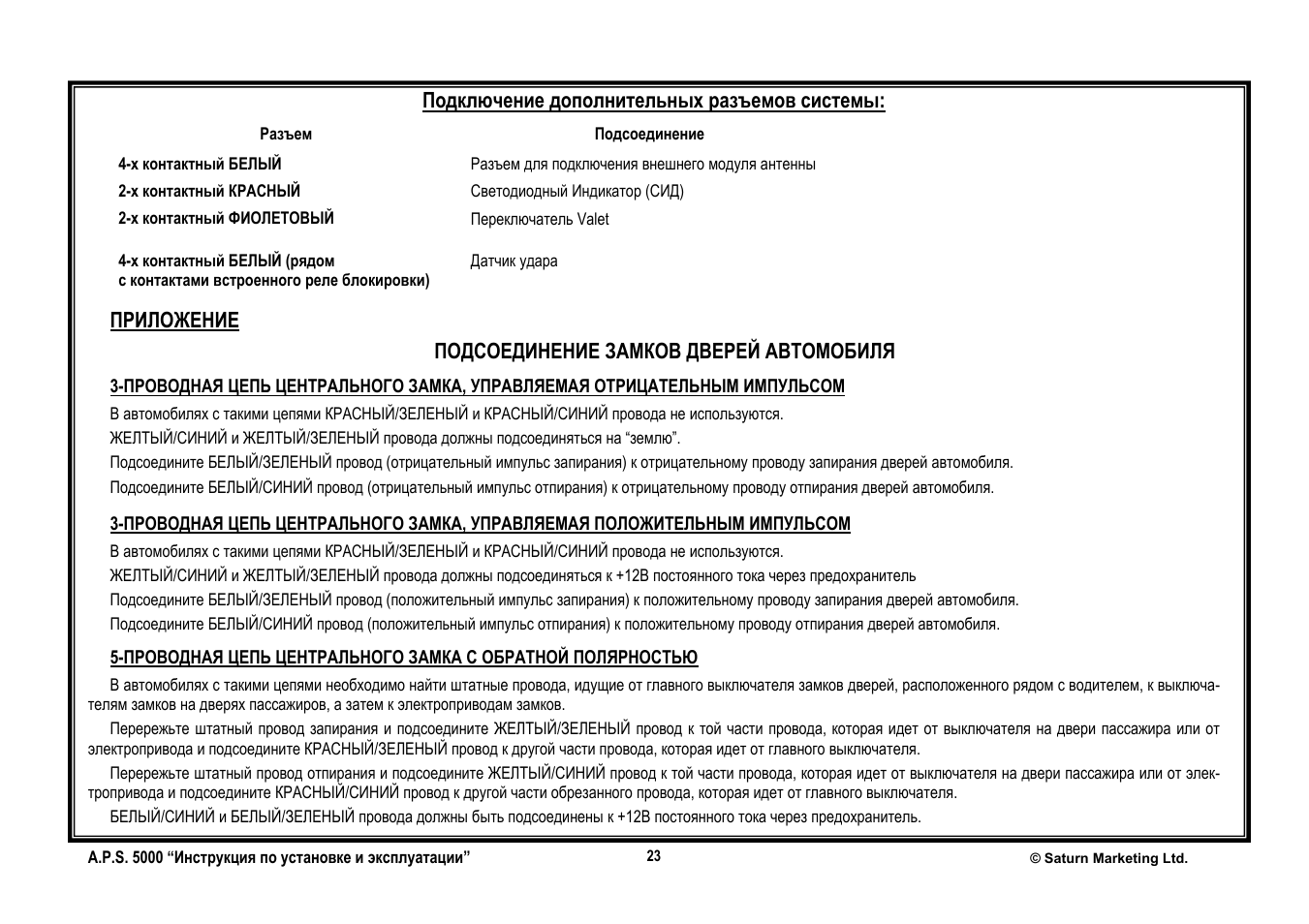 Aps 5000 сигнализация инструкция