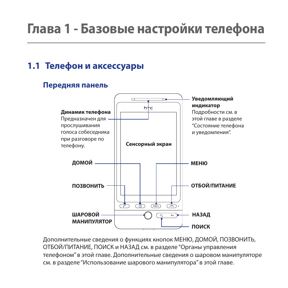 Руководство пользователя смартфона HTC. HTC-1 инструкция на русском. Телефон HTC Hero чертеж. HTC коммуникатор инструкция по эксплуатации на русском.