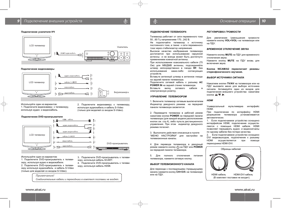 Manual pdf. Akai LTA-26n680hcp схема. Pdf инструкция. Инструкция на русском pdf. Td 2 инструкция пдф.