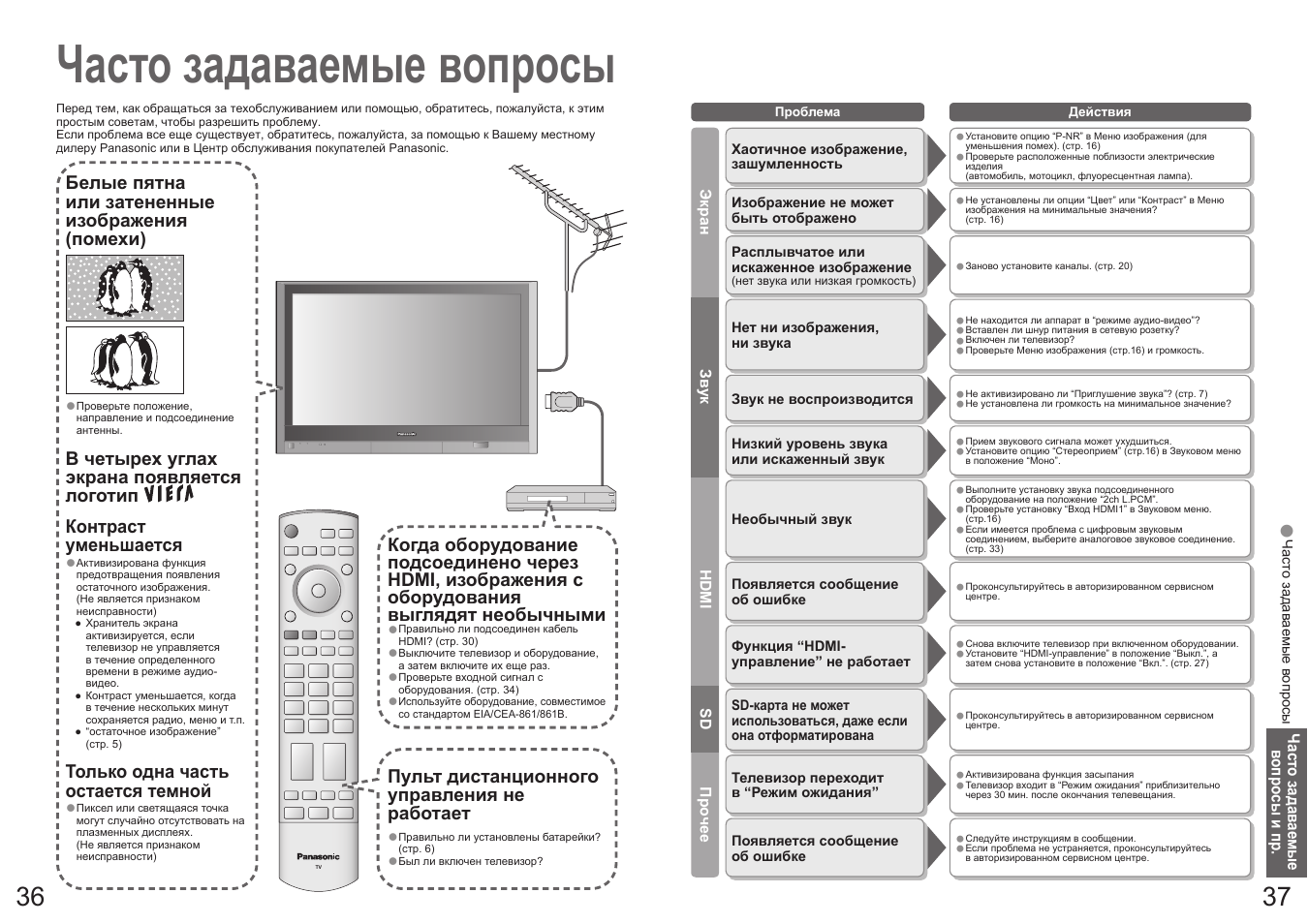 Настройка телевизора панасоник старого образца