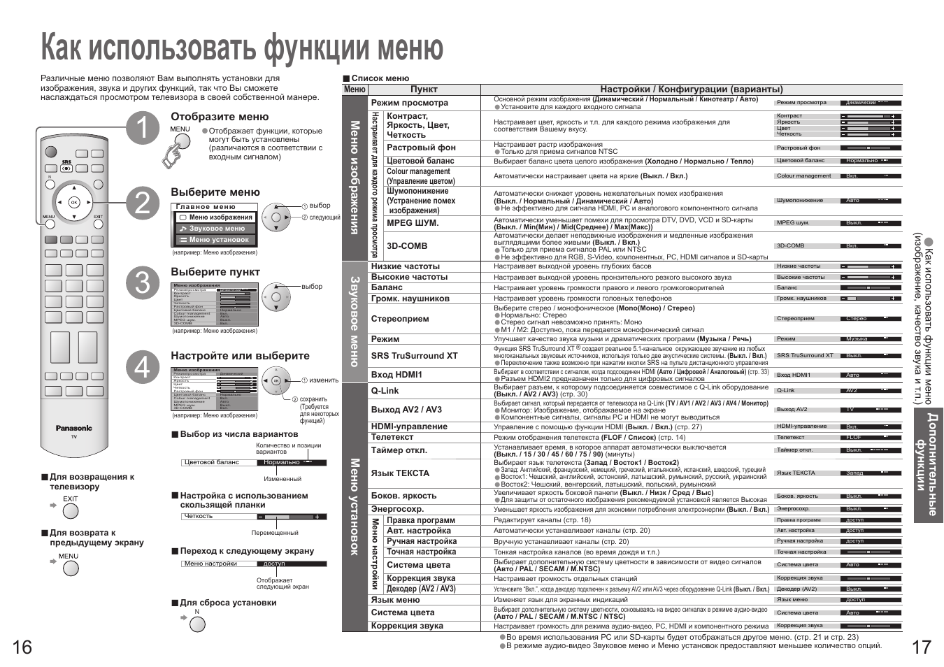 Телевизор panasonic звук есть а изображения нет