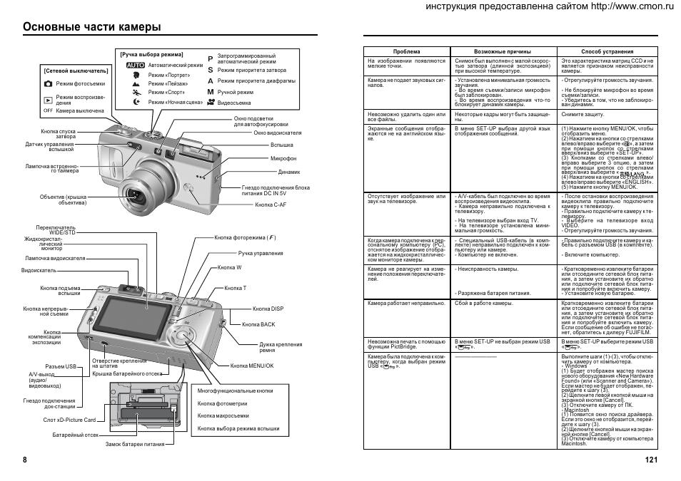 Инструкция print camera. Фотоаппарат Fujifilm FINEPIX f810. Причины поломки фотоаппарата для списания. Части камеры. Неисправности фотоаппарата для списания цифрового.