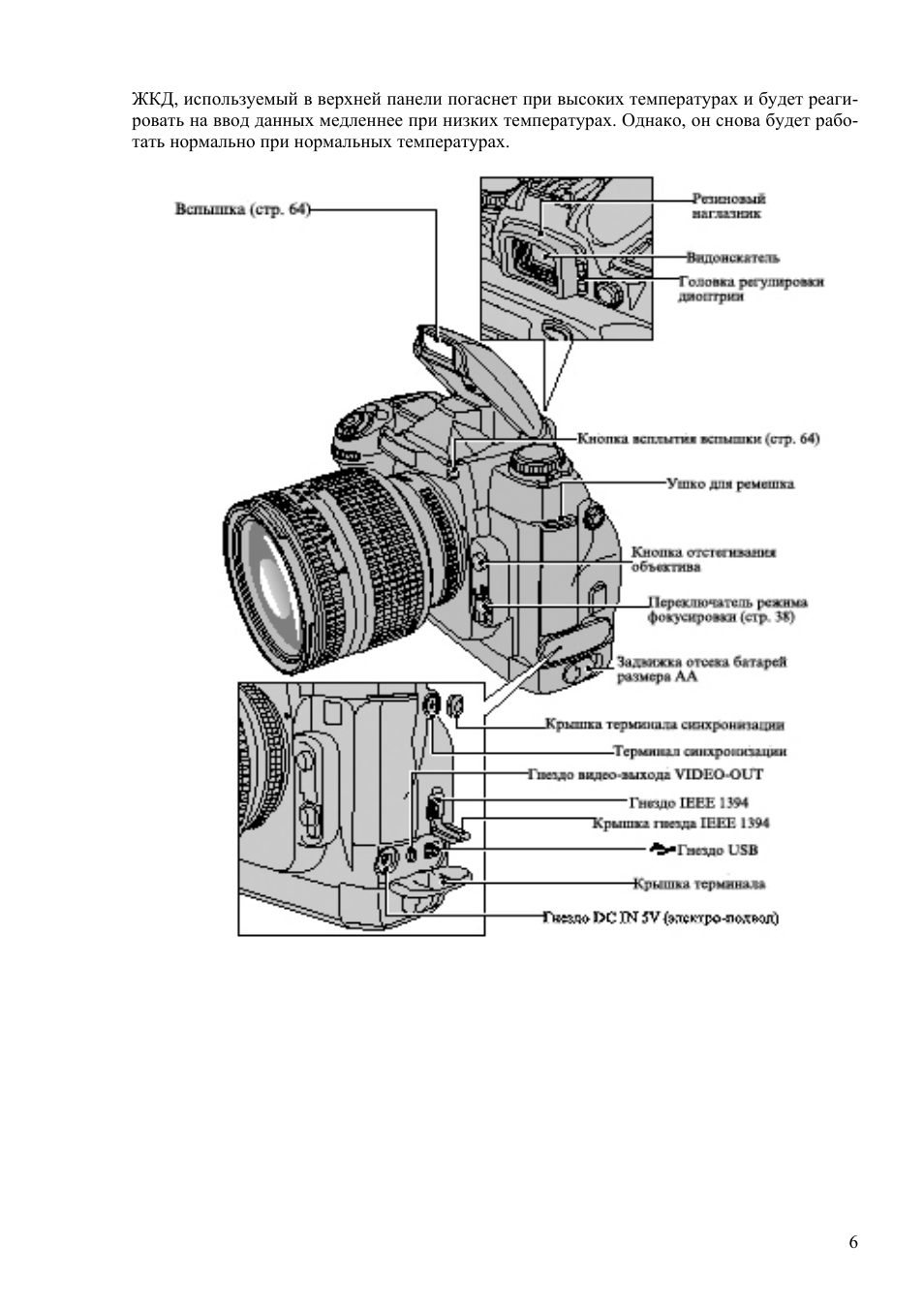 Pro camera инструкция на русском