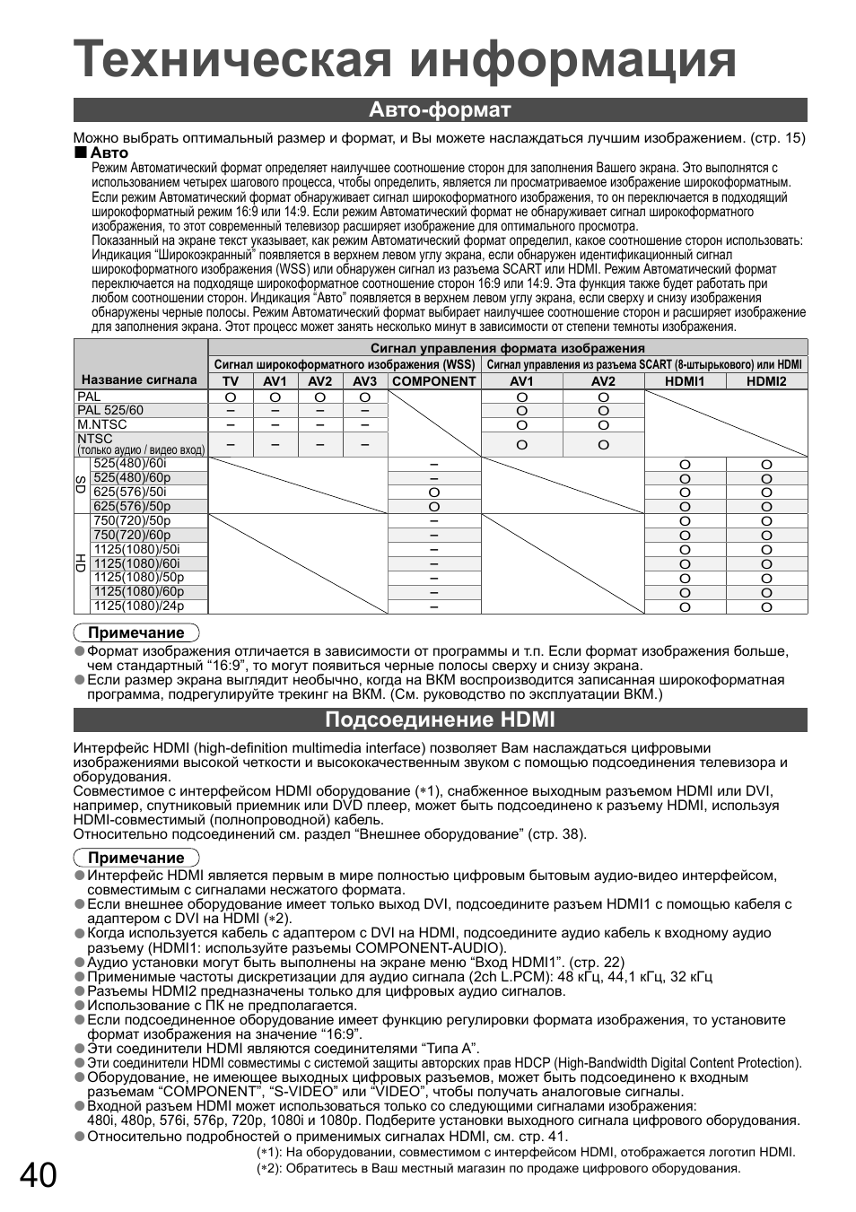 Формат подключения