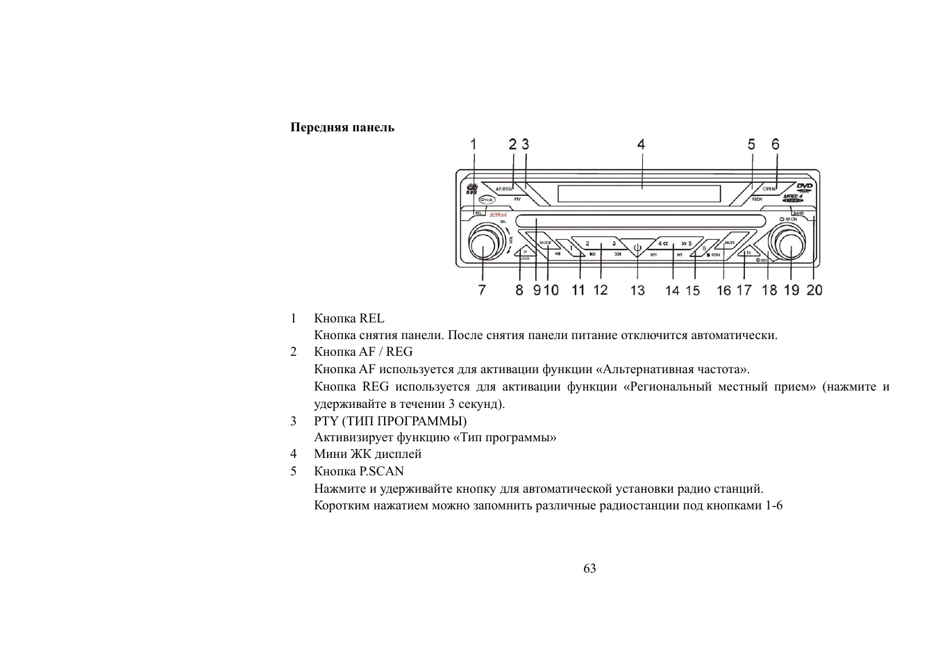 Инструкция магнитола хендай h cmmd4048