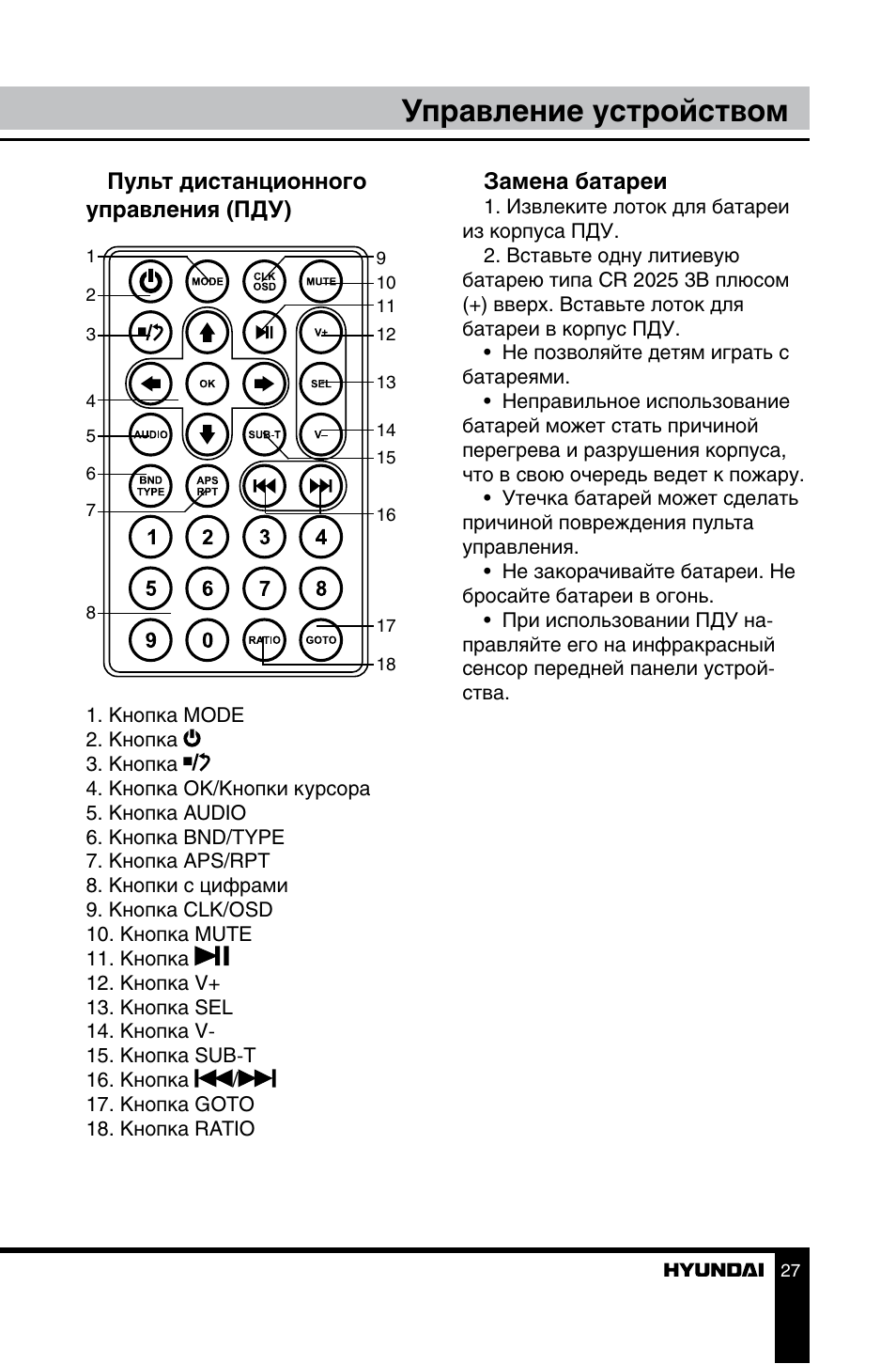 H ccr2701 hyundai схема