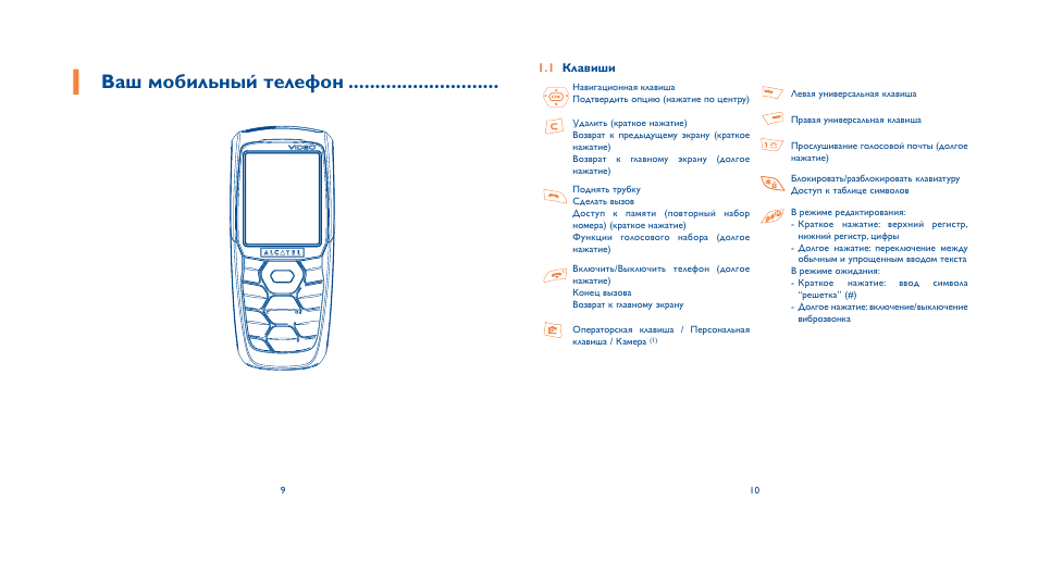 Телефоны руководства. Инструкция к кнопочному телефону Alcatel. Инструкция к сотовому телефону. Инструкция к мобильному телефону кратко. Инструкция к телефону Алкатель.