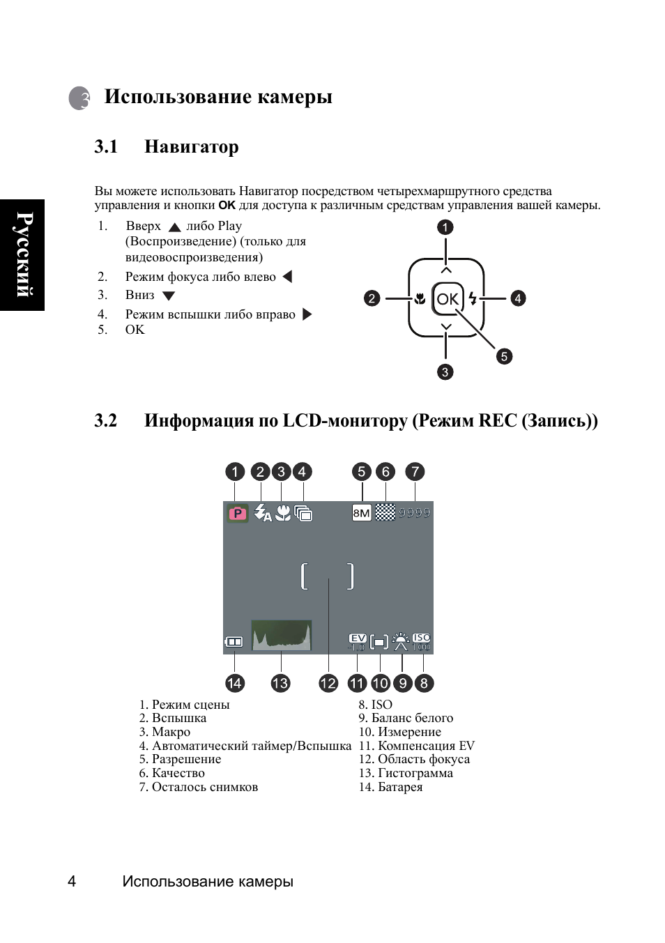 Инструкция по применению фотоаппарата