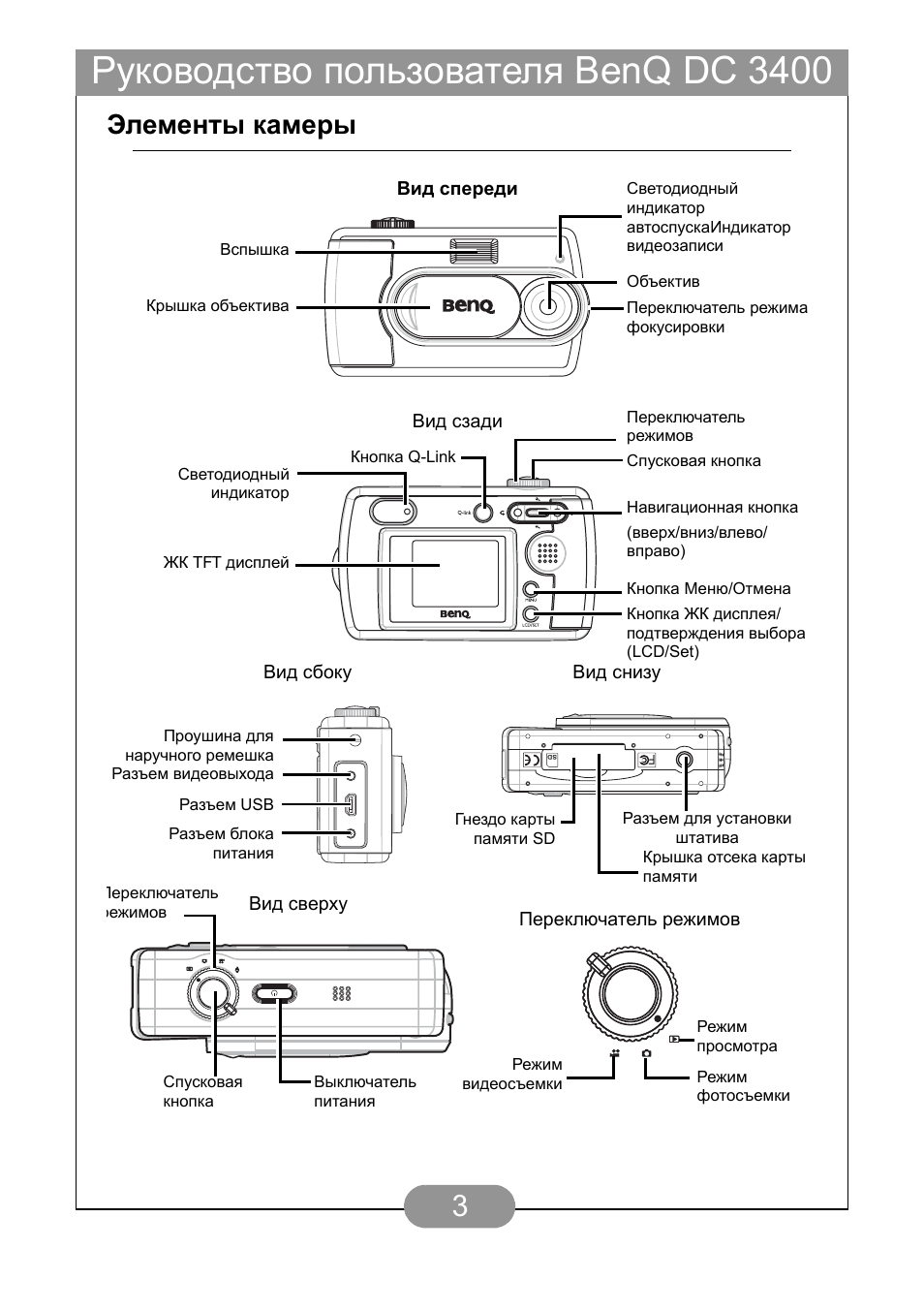 Камера инструкция на русском. Осмотр фотоаппарата BENQ DC c30 схема. Ft3400 инструкция. BENQ KTL zu10018 инструкция по эксплуатации. Et 0009 b 24