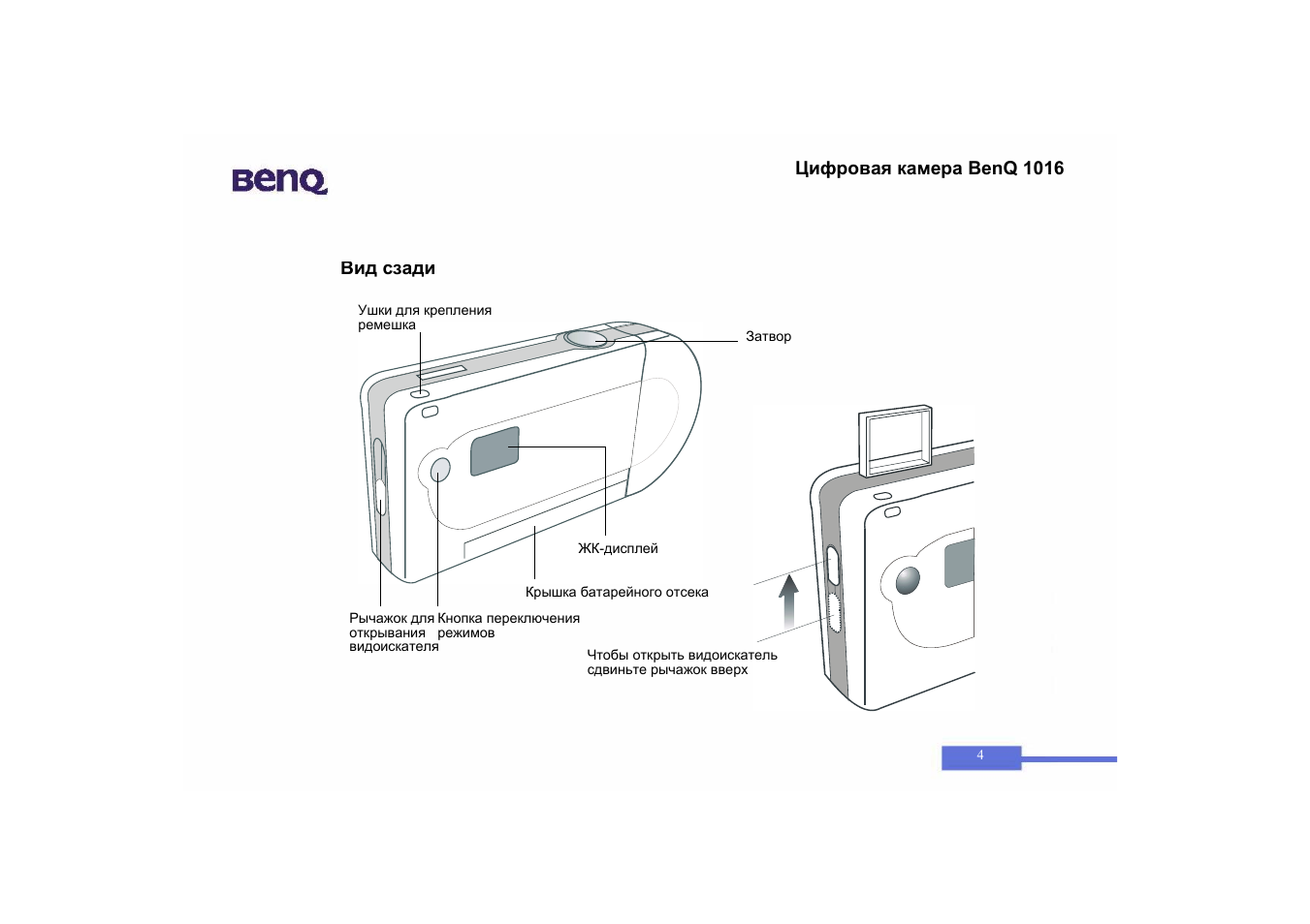 Digital инструкция. BS d1016 инструкция. 5.1016 Инструкция по эксплуатации. BENQ KTL zu10018 инструкция по эксплуатации.