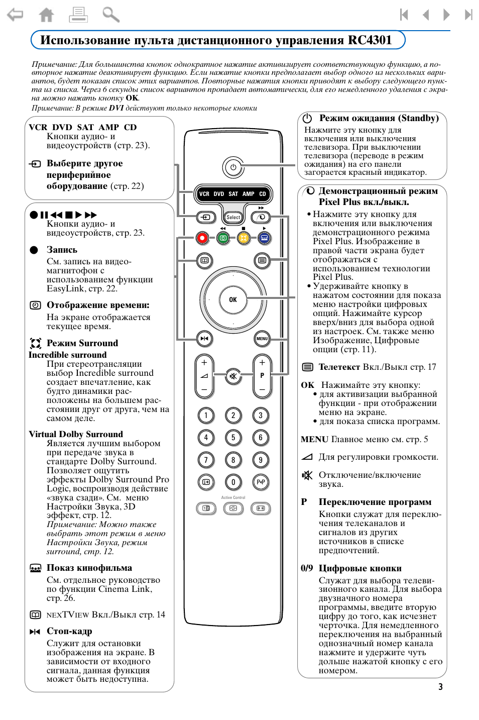 Philips 32phs4012 12 нет изображения