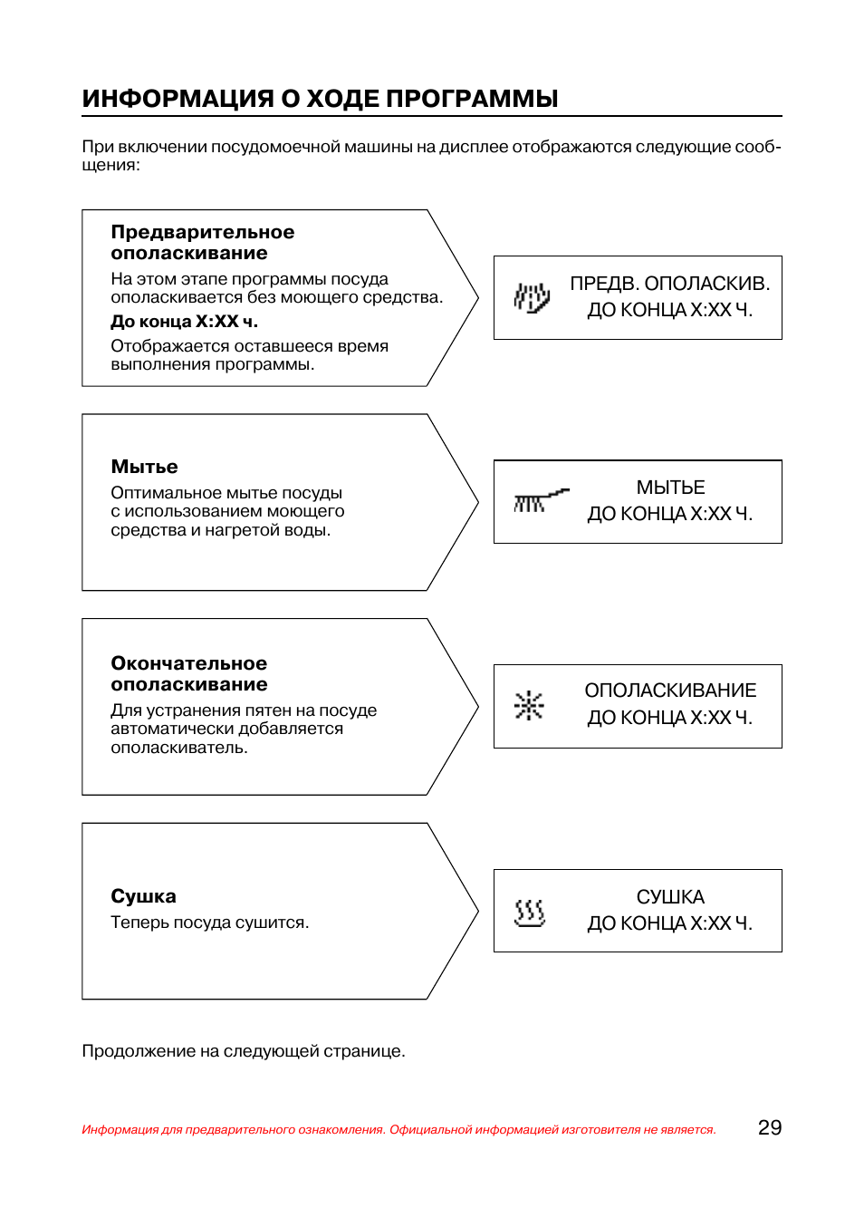 Программа ход