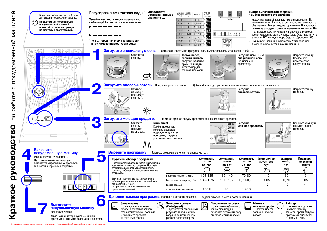 Quick installation guide for a202 a203 car obd multi function instrument инструкция на русском