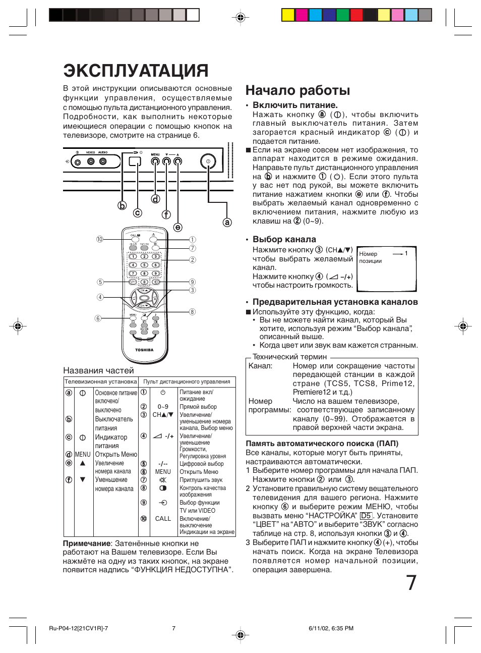 Toshiba 21cv1r схема