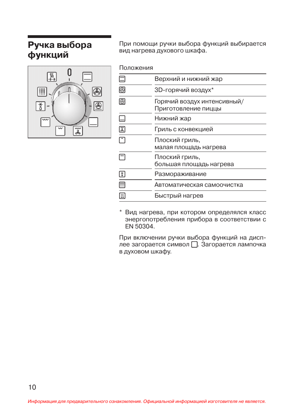 Духовка Siemens Bosch ht5hb33