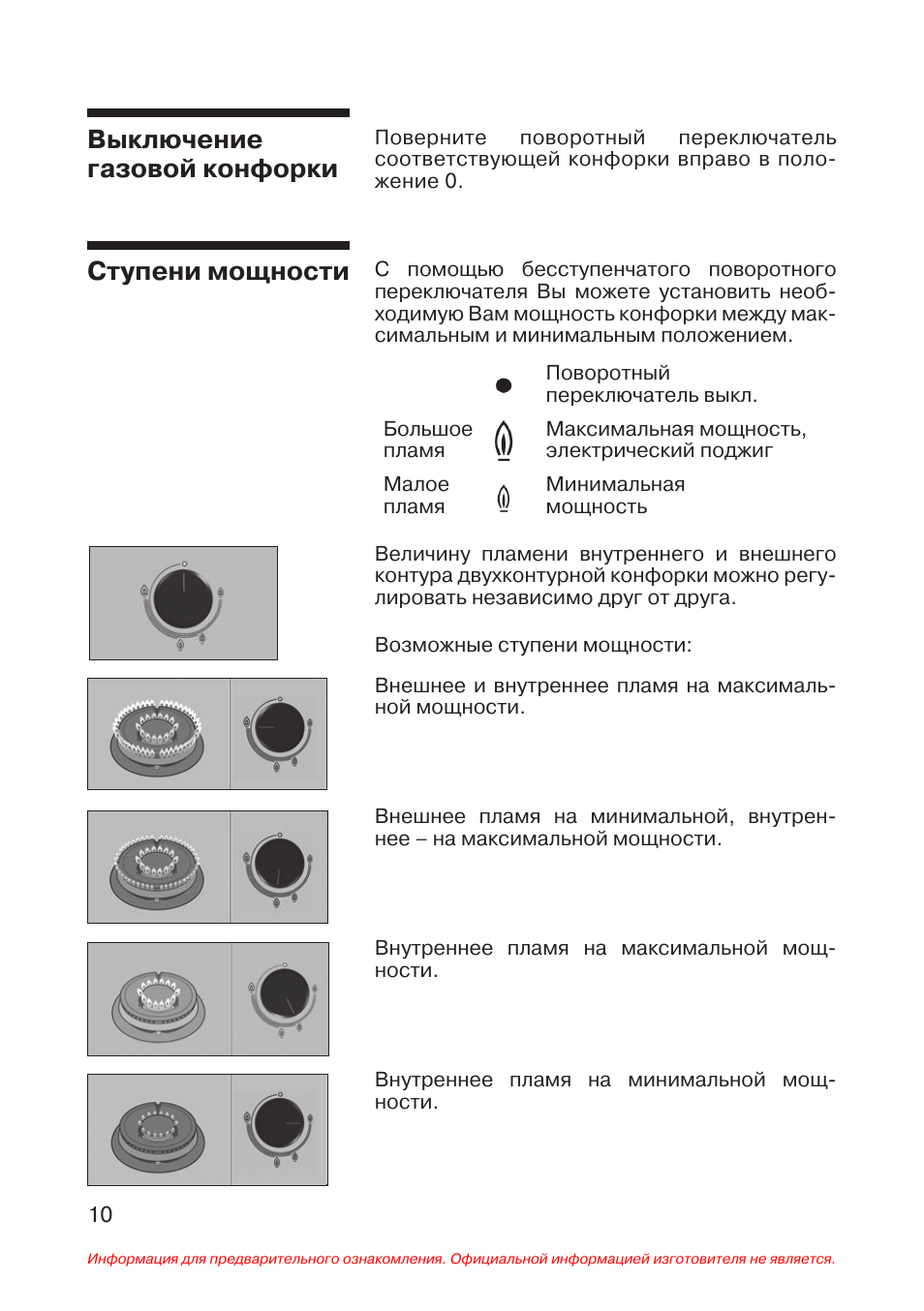 Мощность газовой плиты. Мощность газовой конфорки в КВТ Гефест. Мощность газовых конфорок. Мощность газовой плиты 4 конфорки в КВТ. Мощность конфорок газовой плиты.