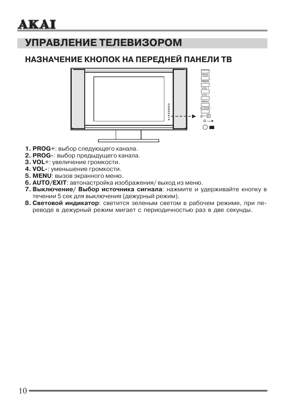 Управление телевизором без пульта. Телевизор Akai LTA-26a901 26