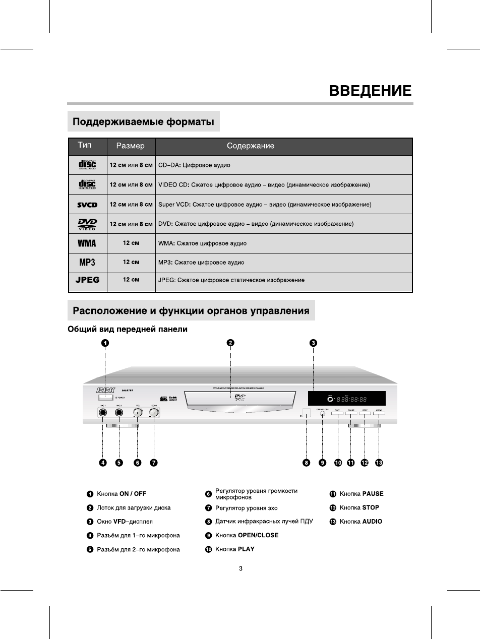 Магнитола bbk инструкция по применению