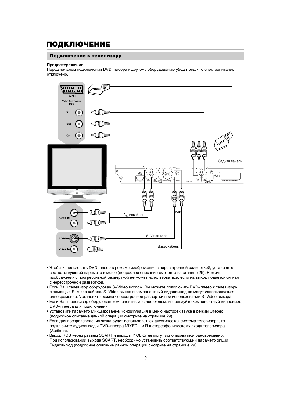 Обзор подключения. Домашний кинотеатр BBK dk1005s схема подключения к телевизору. BBK 1005s подключаем к телевизору. Dk1004s схема подключения. Как подключить двд плеер к телевизору.