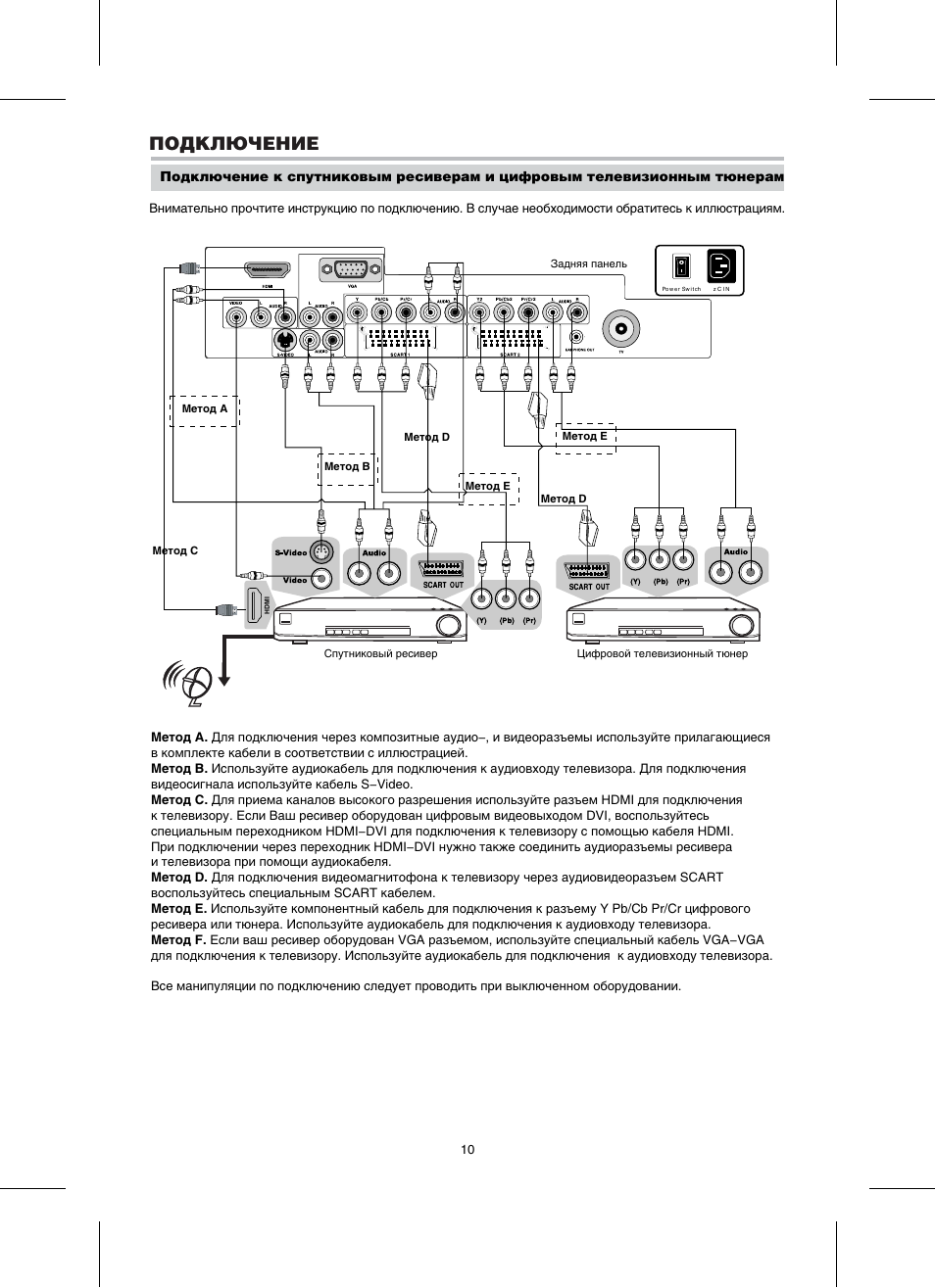 Телевизор bbk lt3209s схема