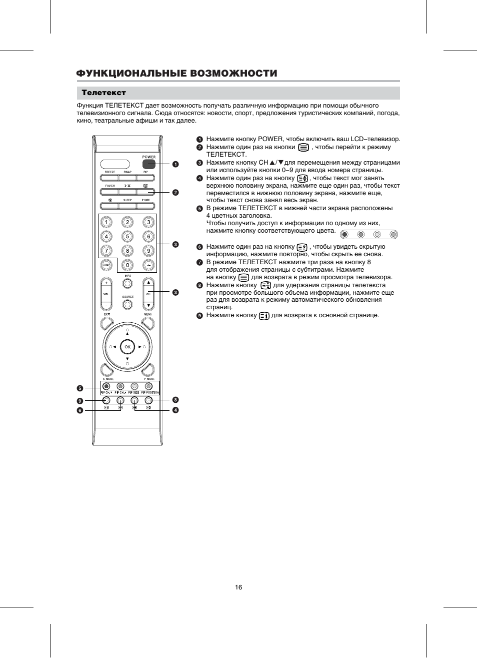 Телевизор bbk lt3209s схема