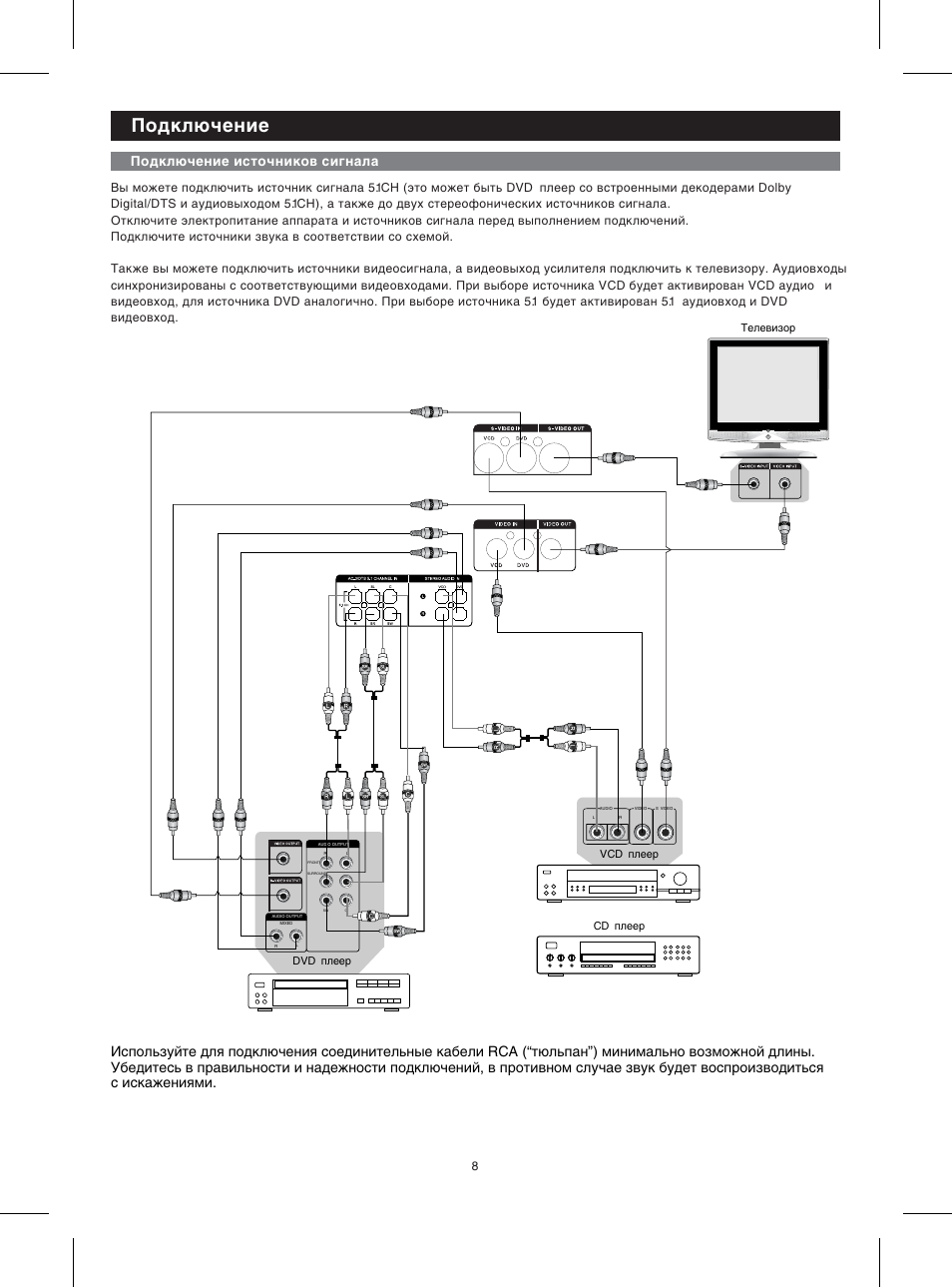 Av321t bbk схема