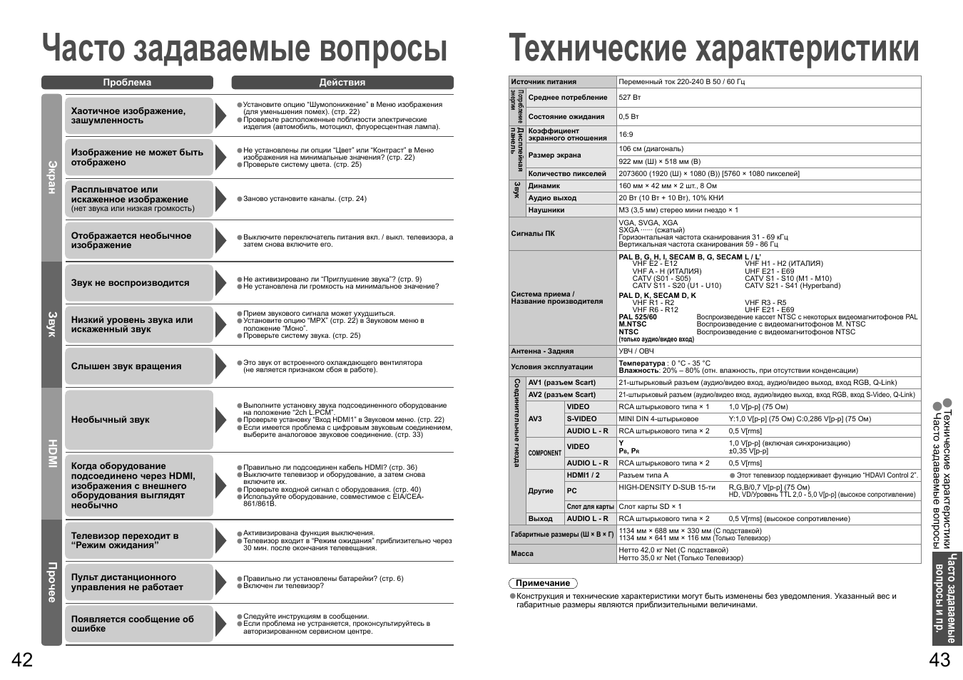 Схема телевизора nec ct 2011sk