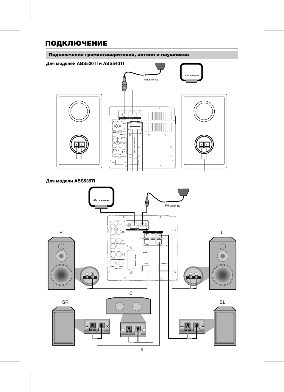 Bbk abs530t схема