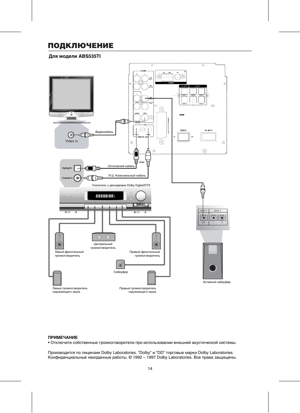 Bbk abs530t схема