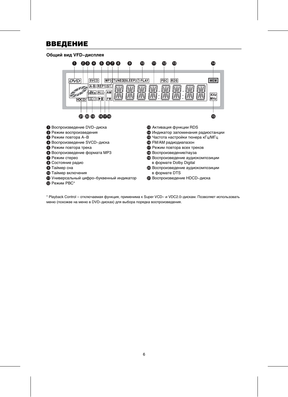 Bbk abs530t схема