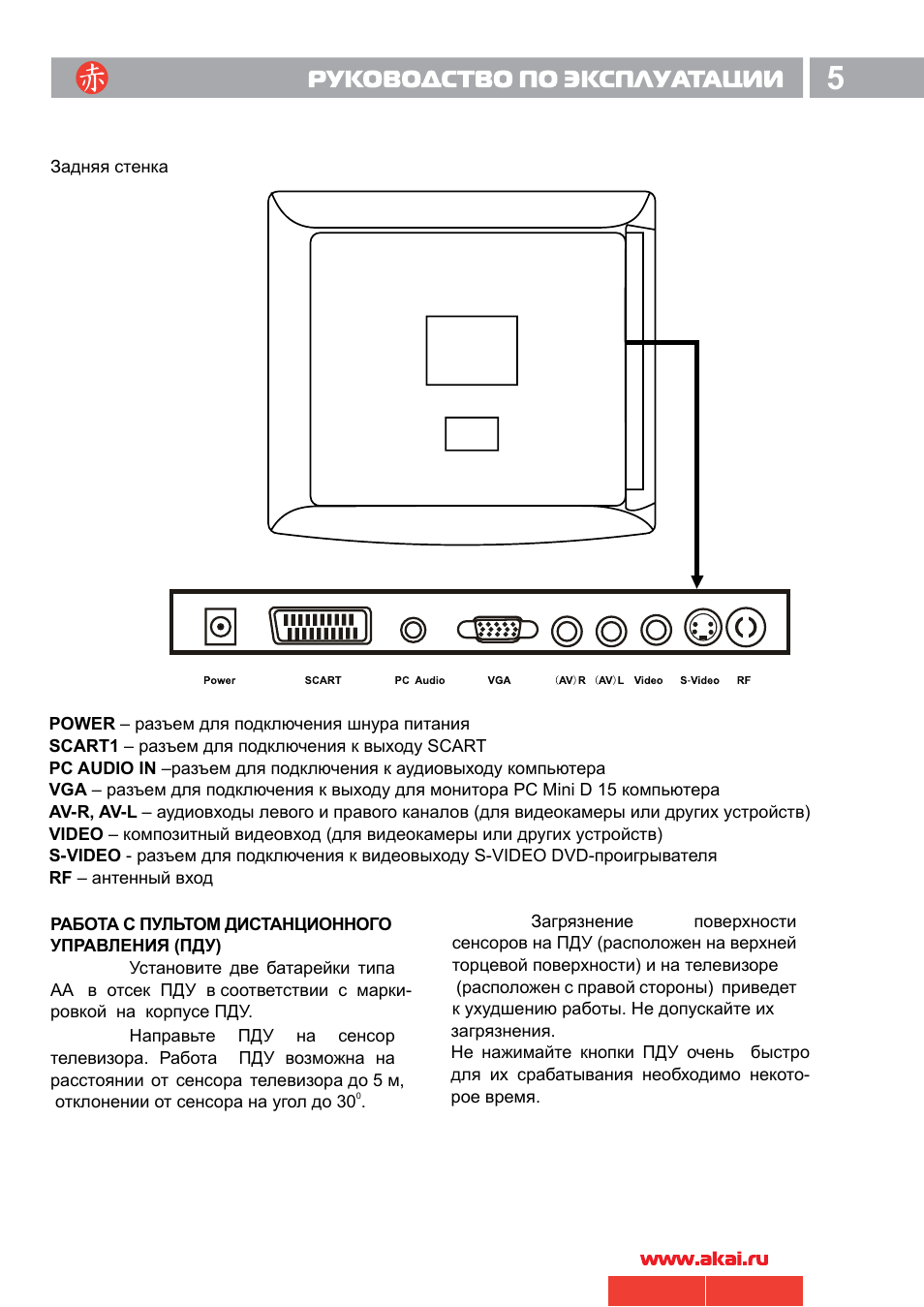 Akai ct 1407d схема