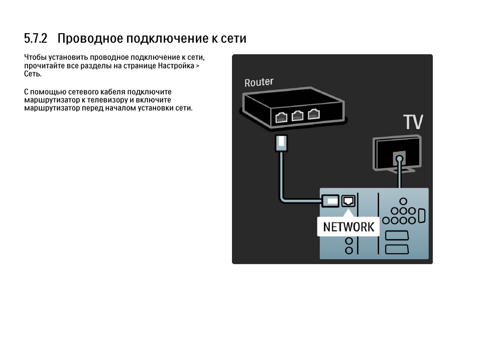 Как подключить телевизор philips. Маршрутизатор к телевизору Philips. Способ подключения: wired. Сетевой шнур Филипс телевизор схема подключения. Philips 47pfl9664h/60 как правильно настроить.