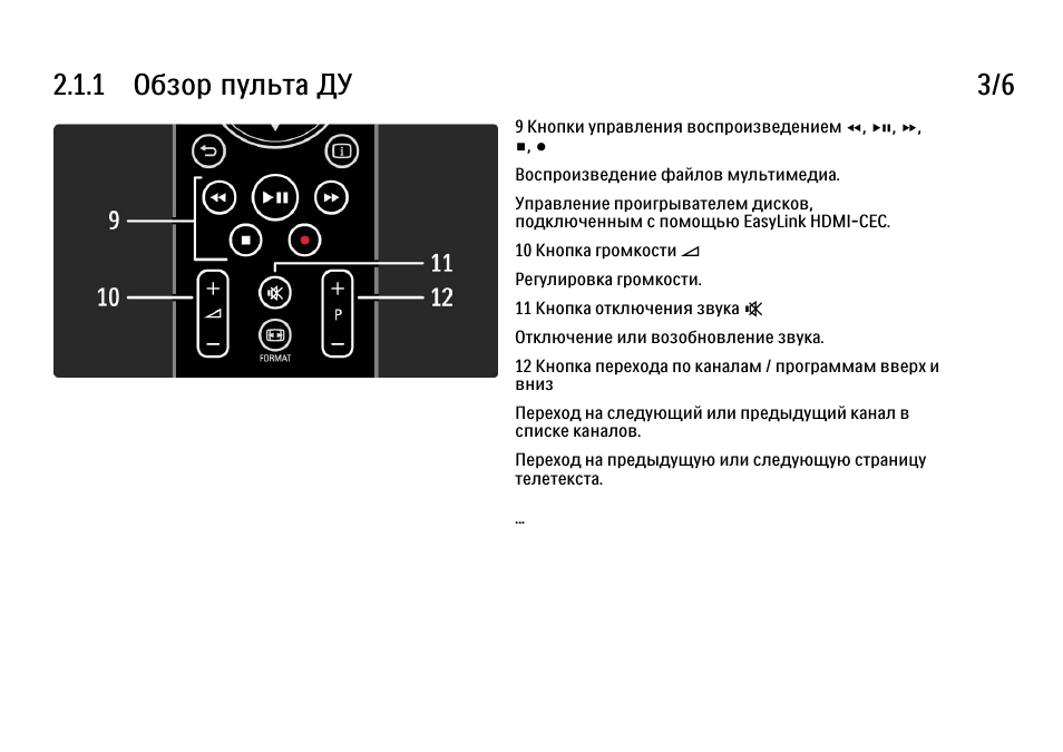 Обзор пульта. Кнопки управления проигрывателем. VERELAY 6 инструкция. Диолаз 940-6 инструкция.