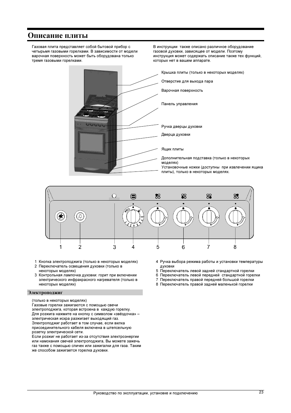 электродуховой шкаф горение инструкция