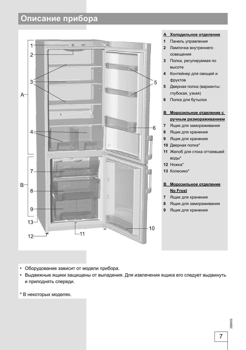 полки к холодильнику gorenje