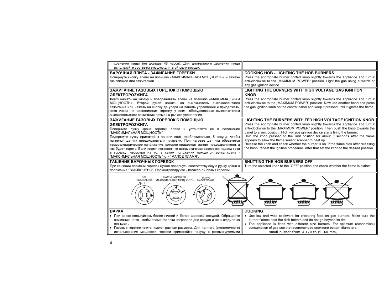 Духовка горение инструкция. Плита горение электрическая инструкция е 404-406. Электроплита Gorenje e404 инструкция. Горенье е 404 инструкция. Плита электрическая горение е404 инструкция.
