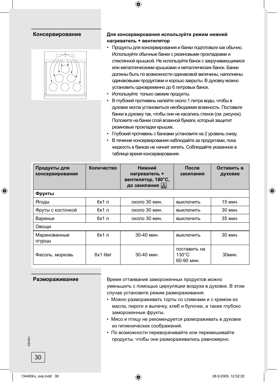 духовой шкаф gorenje b7585e инструкция