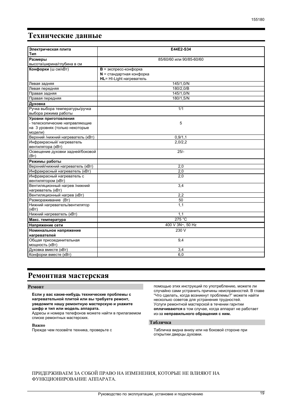 Электрическая плита Gorenje е 405 инструкция