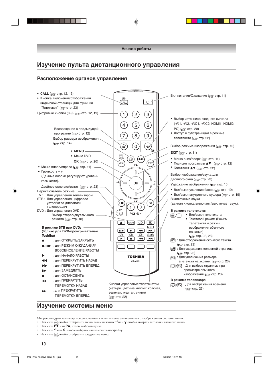 Пульт управления телевизором инструкция. Пульт телевизора Тошиба инструкция. Кнопки управления пульта Тошиба. Инструкция к пульту телевизора Toshiba CT-95010. Кнопки на пульте телевизора обозначения Тошиба.