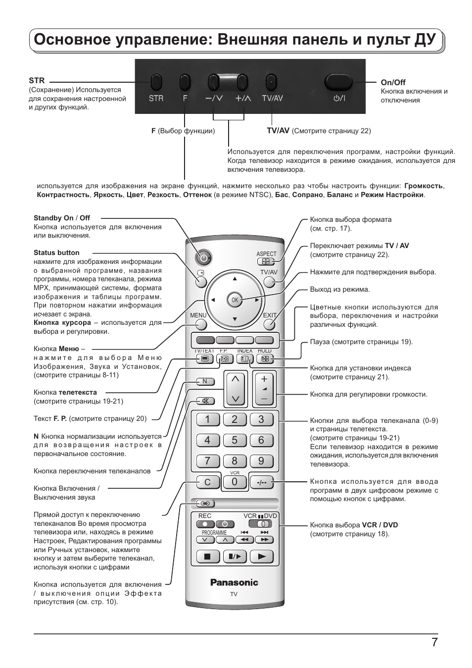 Функция отключения изображения в телевизоре филипс