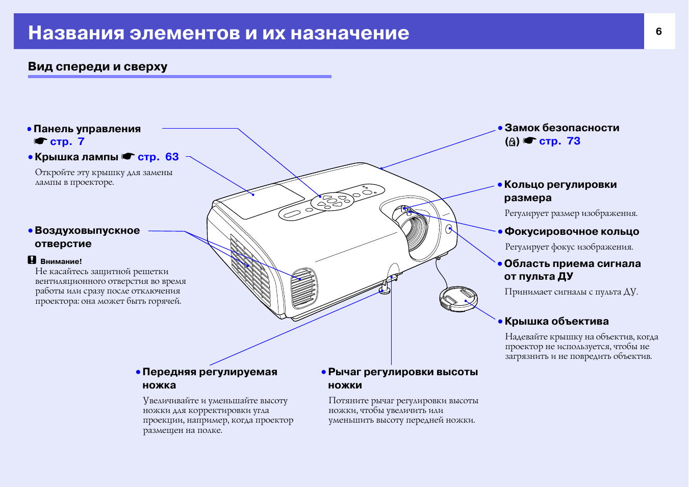 Проектор epson схема