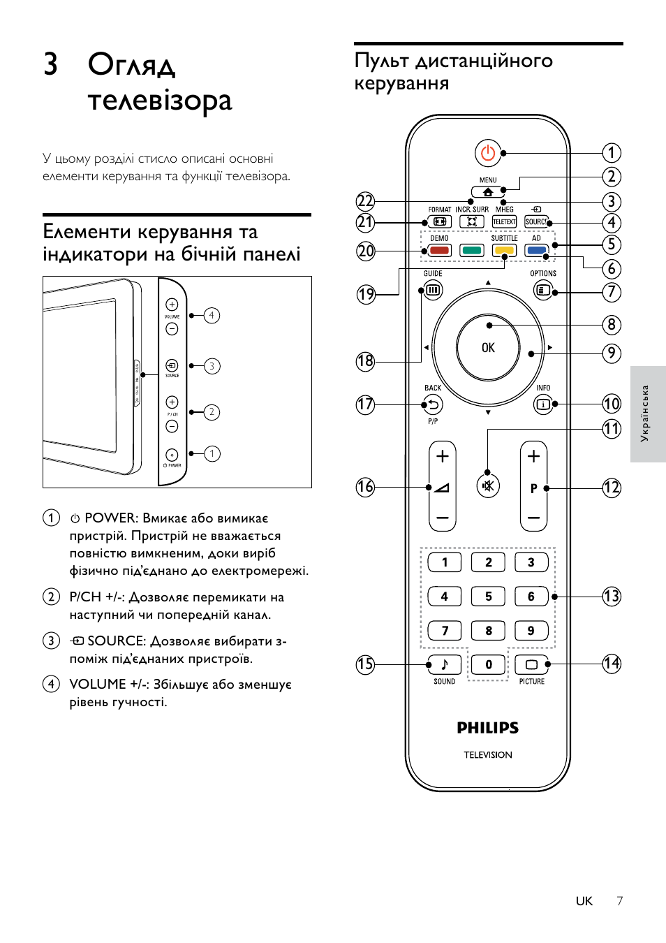 Philips 19pfl3404 60 схема