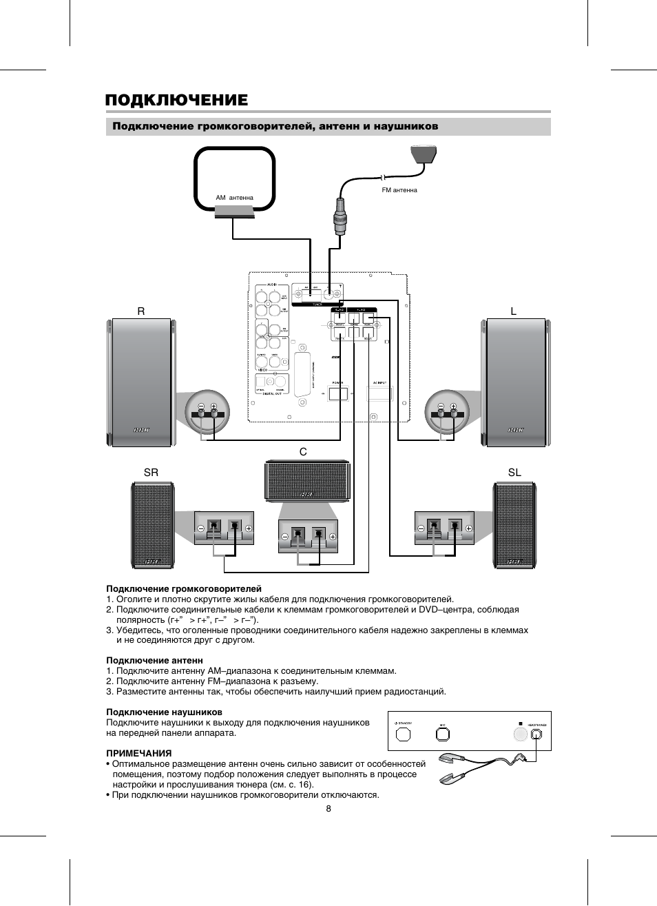 Bbk abs535t схема