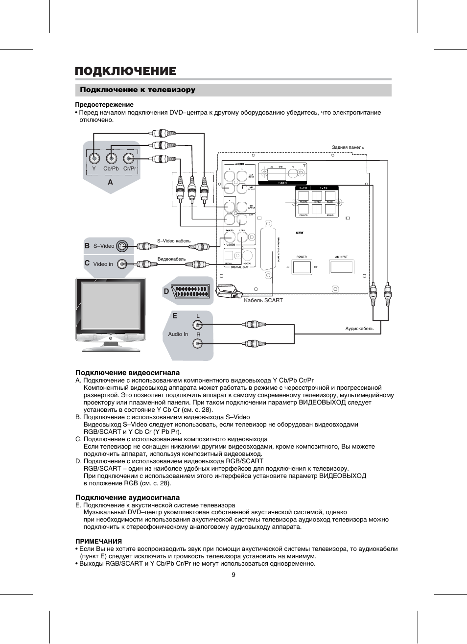 Bbk abs535t схема