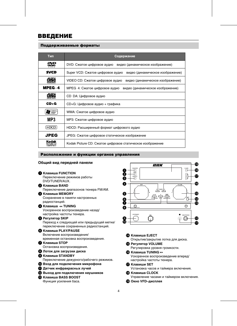 Bbk abs535t схема