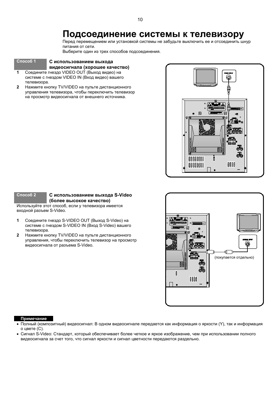 Схема samsung max kt75